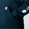 NEW NAVY